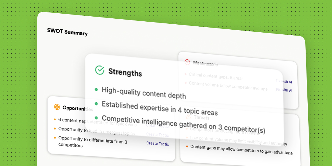 Map Your Competition